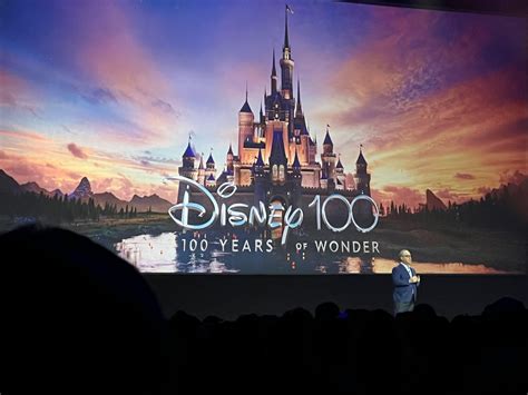 100 Years .